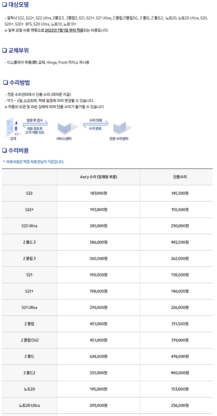 [스마트폰]삼성 갤럭시노트20울트라 액정파손