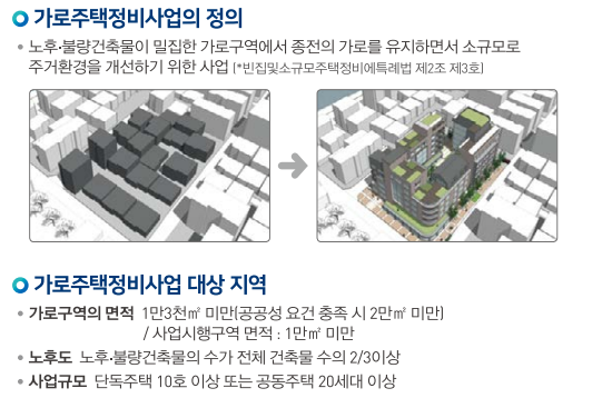 게시글 대표 이미지 썸네일 주소