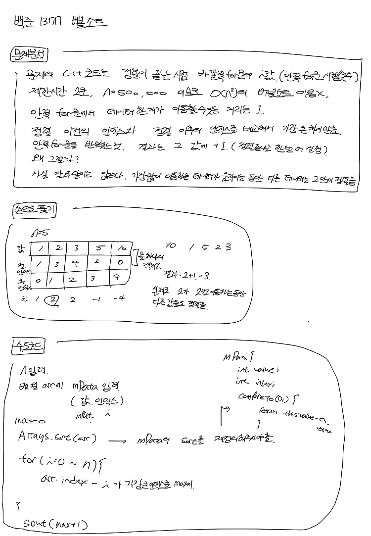 백준_1377 버블 소트 (버블정렬)