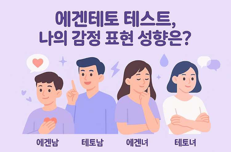 에겐테토테스트 뜻부터 유형별 특징까지, Z세대 심리 밈 완전 정복 주제 시각자료