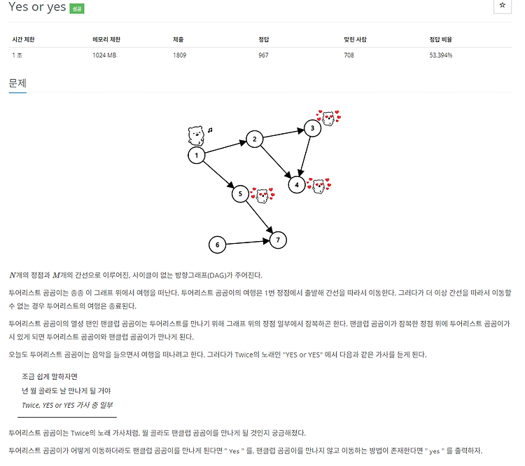 포스트글 썸네일 이미지