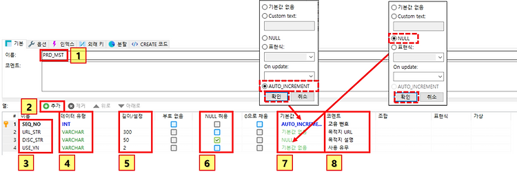[Maria DB] 마리아 / 데이터베이스(스키마) / 테이블 생성 / 데이터 삽입 INSERT / START TRANSACTION / 데이터 조회 SELECT