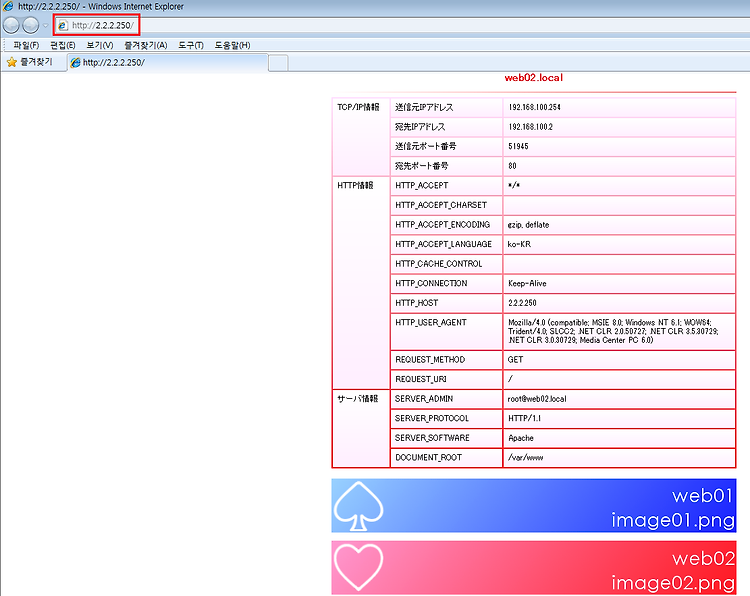 [Load Balancer (L4, L7)]  Virtual Server생성 및 Monitoring 설정 (L4 Load Balancing)