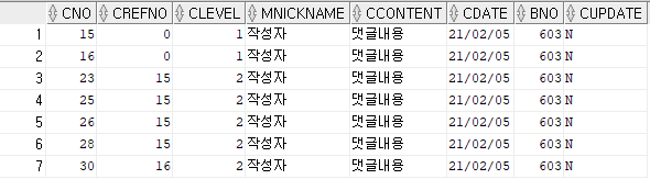 [SQL] 계층형 쿼리(댓글) START WITH / CONNECT BY PRIOR 포스팅 썸네일 이미지