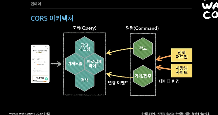 포스트글 썸네일 이미지
