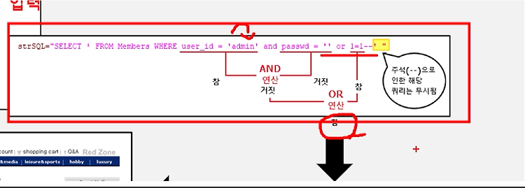 [Web Security] SQL Injection(2)_인증 우회, DB 획득