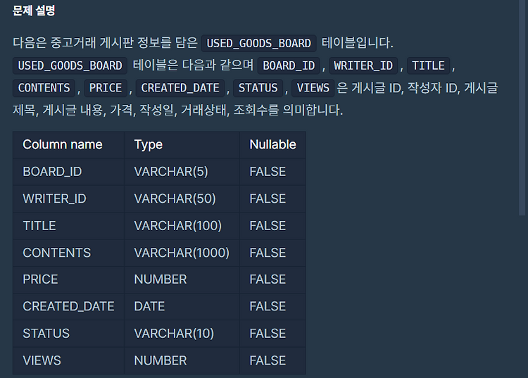 포스트글 썸네일 이미지