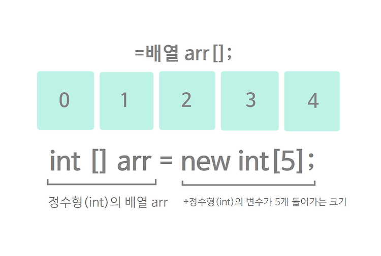 포스트글 썸네일 이미지