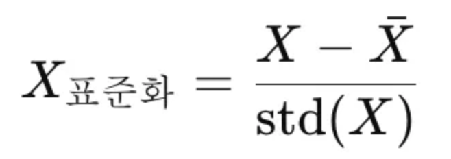 [파이썬을 활용한 통계 개념 기초] 07. 표준화와 정규화(Standardization and Normalization)