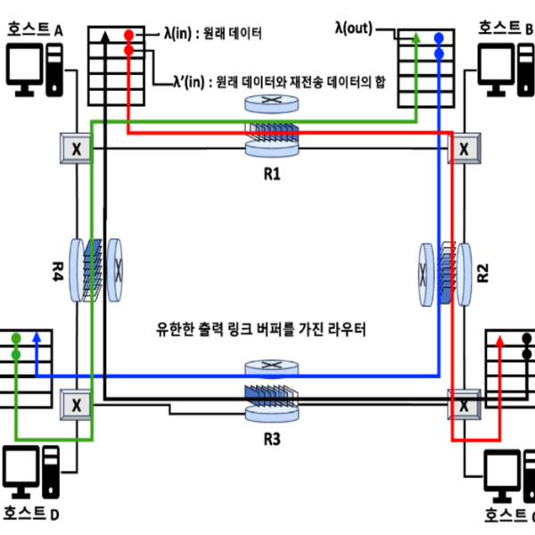 article thumbnail