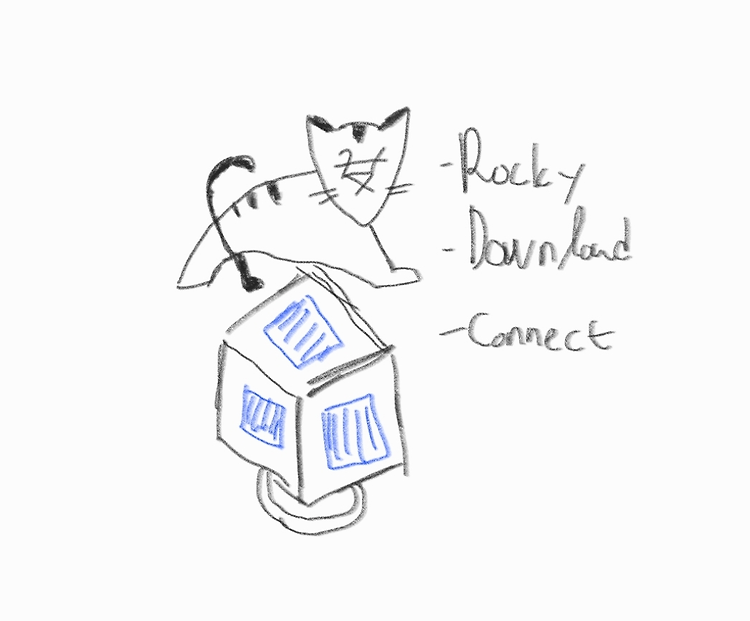 article thumbnail