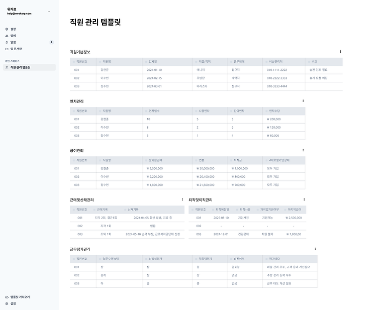 브레이크타임 사고, 산재 처리해야 할까요? 사장님이 꼭 알아야 할 사실