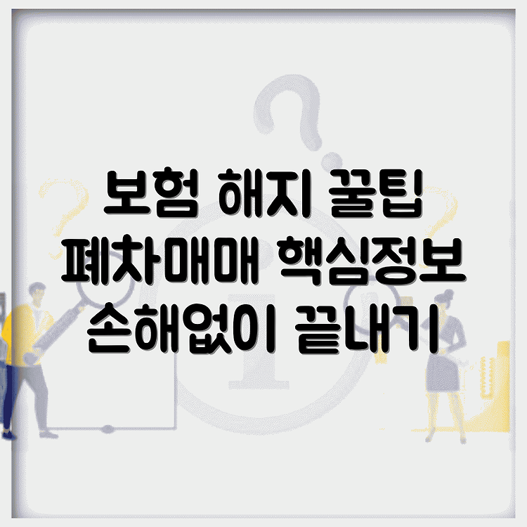 자동차보험 해지 방법, 폐차 및 매매 썸네일