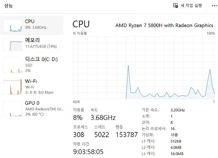 [컴퓨터 구조] CPU 파헤치기