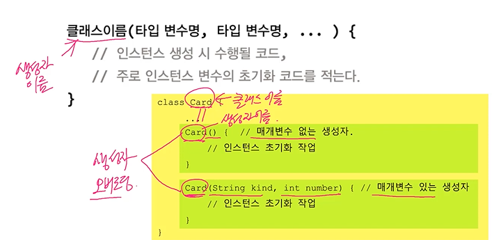 [JAVA] 생성자