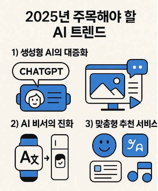 2025년 최신 AI 트렌드와 일상에서 활용하는 방법 포스트 썸네일