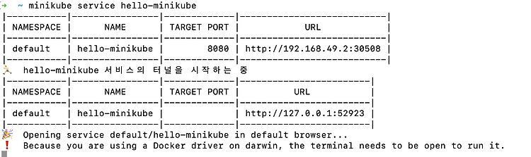 k8s - m1, minikube, hello-minikube localhost 접속 불가