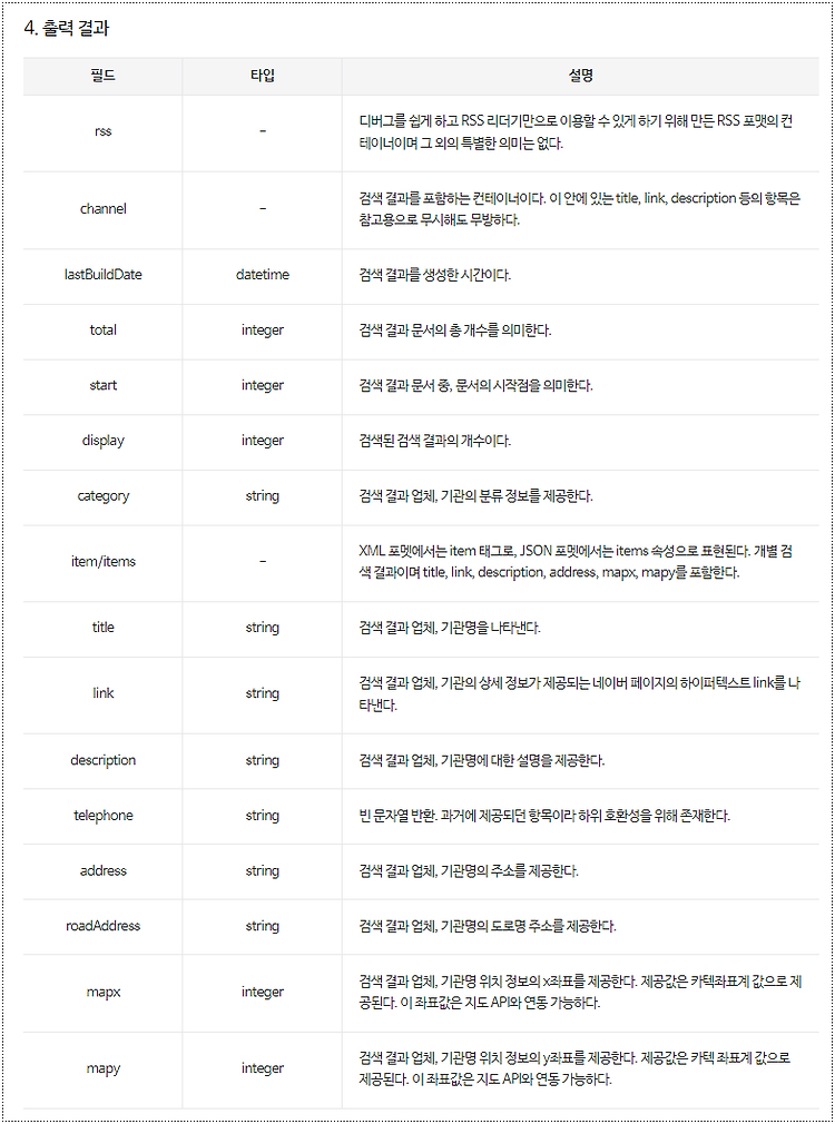 게시글 대표 이미지 썸네일 주소