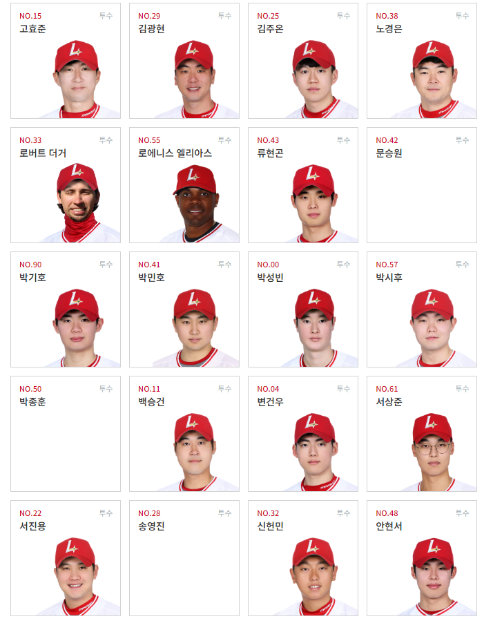 2024년 SSG랜더스 투수 전망 김광현과 선발 불펜