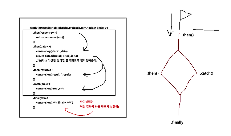 포스트글 썸네일 이미지