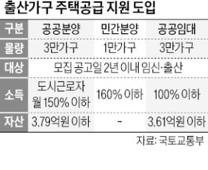 게시글 대표 이미지 썸네일 주소