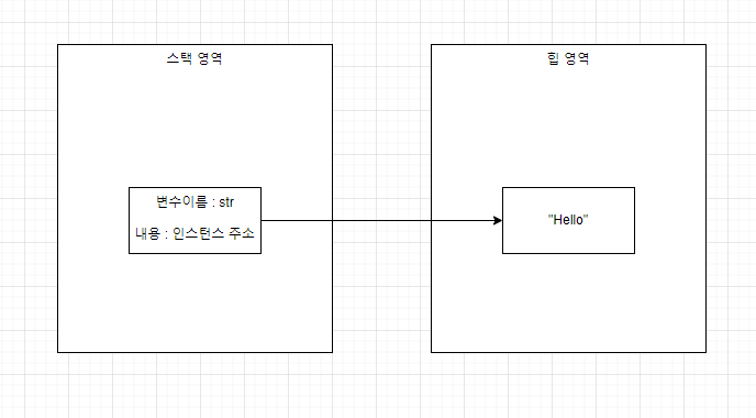 포스트글 썸네일 이미지