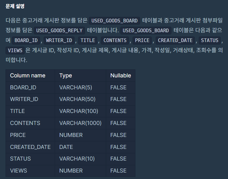 포스트글 썸네일 이미지