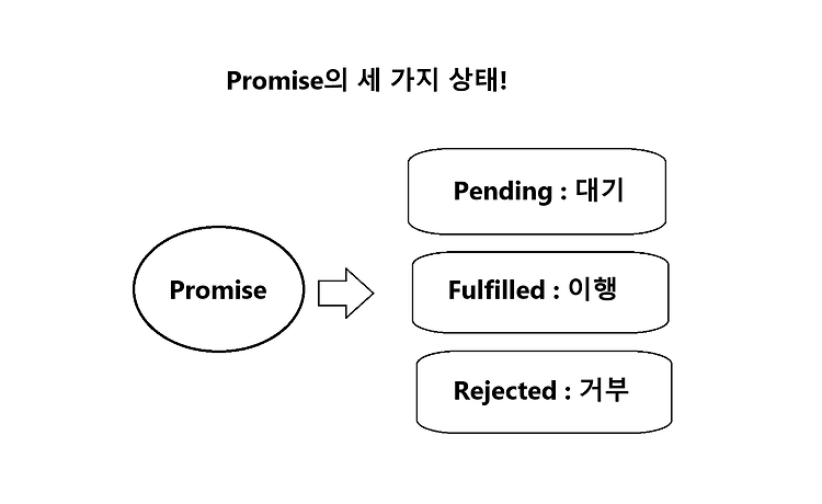 포스트글 썸네일 이미지