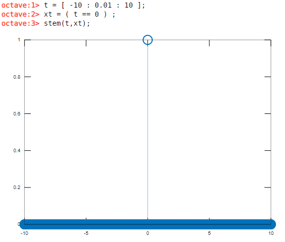 [MATLAB] 구간 신호만들기