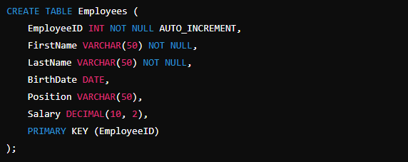 [MySQL] PRIMARY KEY 만들고 넣을 때 참고 사항