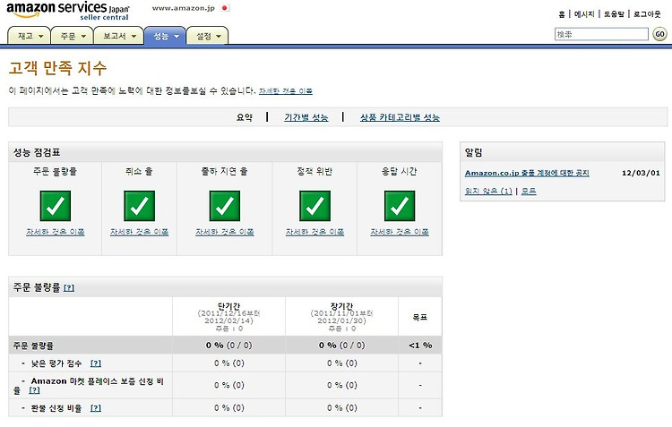게시글 대표 이미지 썸네일 주소