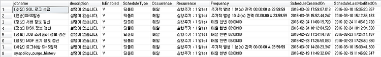 게시글 대표 이미지 썸네일 주소