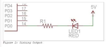 ATmega128  기초 - 입출력 포트