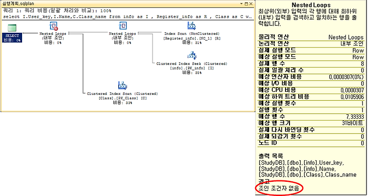 게시글 대표 이미지 썸네일 주소