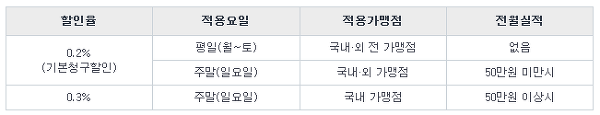 포스트글 썸네일 이미지