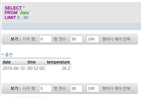 arduino uno에서 ds18b20온도 센서값과 RTC(날짜,시간)값을  MYSQL에 데이터 넣기