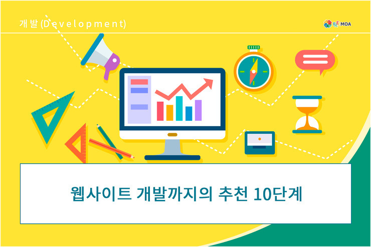 웹사이트 개발까지의 추천 10단계 포스팅 썸네일 이미지