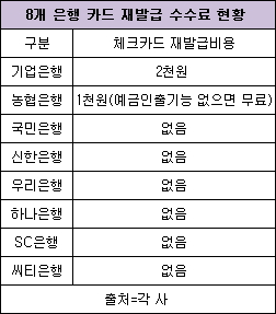 포스트글 썸네일 이미지