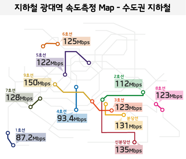 TRP #0002 / 2014.02.28 오전 포스트 썸네일