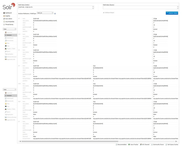 Apache Solr-5.3.0 한글 분석기 설치