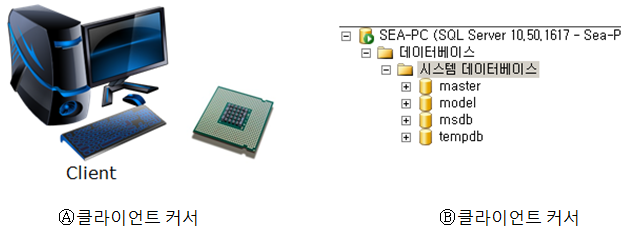 게시글 대표 이미지 썸네일 주소