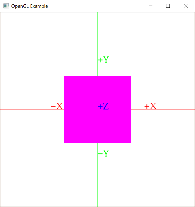 OpenGL 강좌 - 키보드로 3D 큐브(Cube) 움직이기