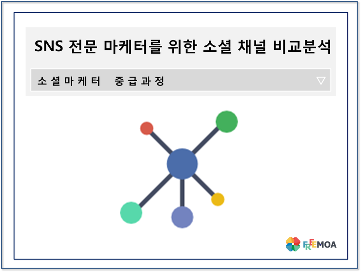 [꿀팁] SNS 채널 전격 비교 분석 포스팅 썸네일 이미지