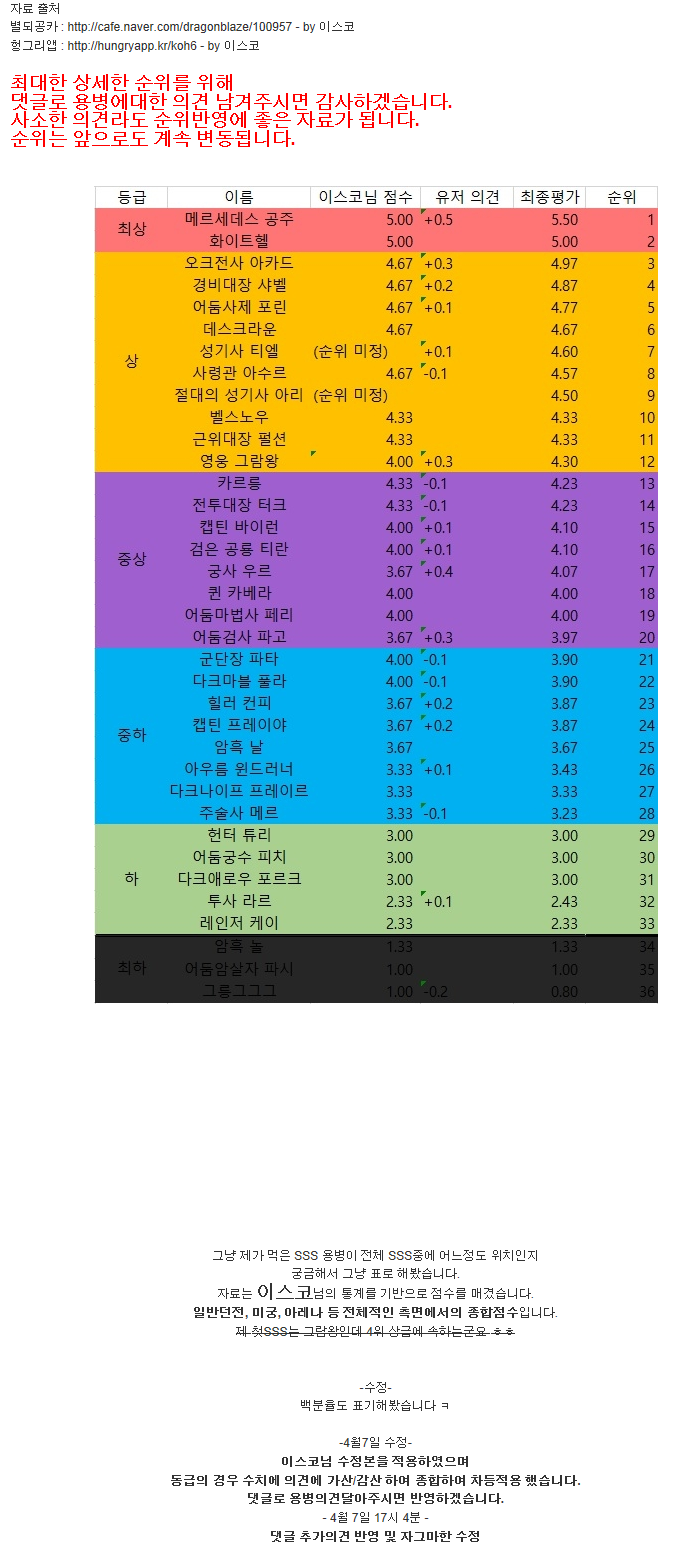포스트글 썸네일 이미지