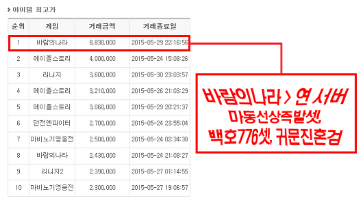 article thumbnail