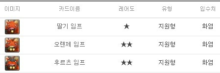 포스트글 썸네일 이미지