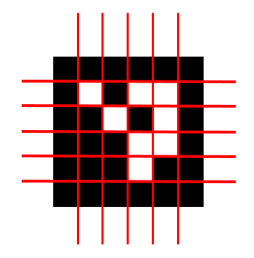 ArUco Marker Detection 구현 및 Pose Estimation