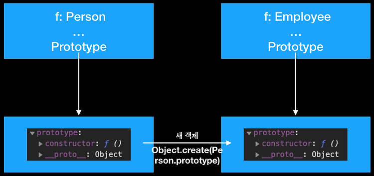 포스트글 썸네일 이미지