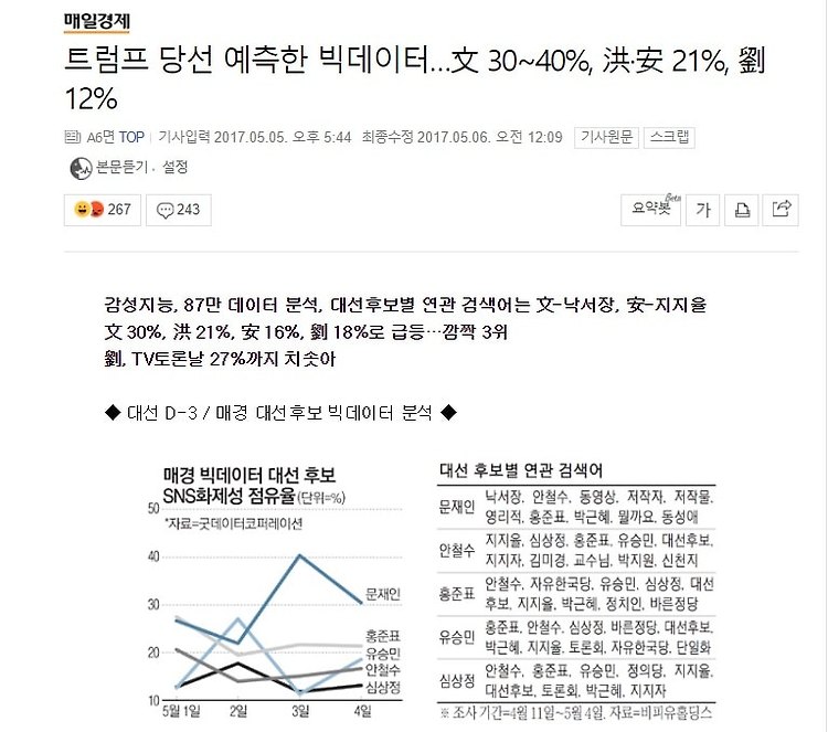 article thumbnail