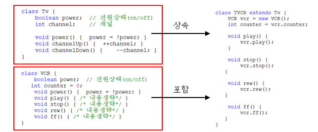 단일상속 ( single inheritance )